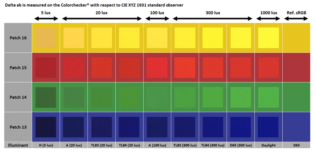 8-Plus-color-accuracy.png