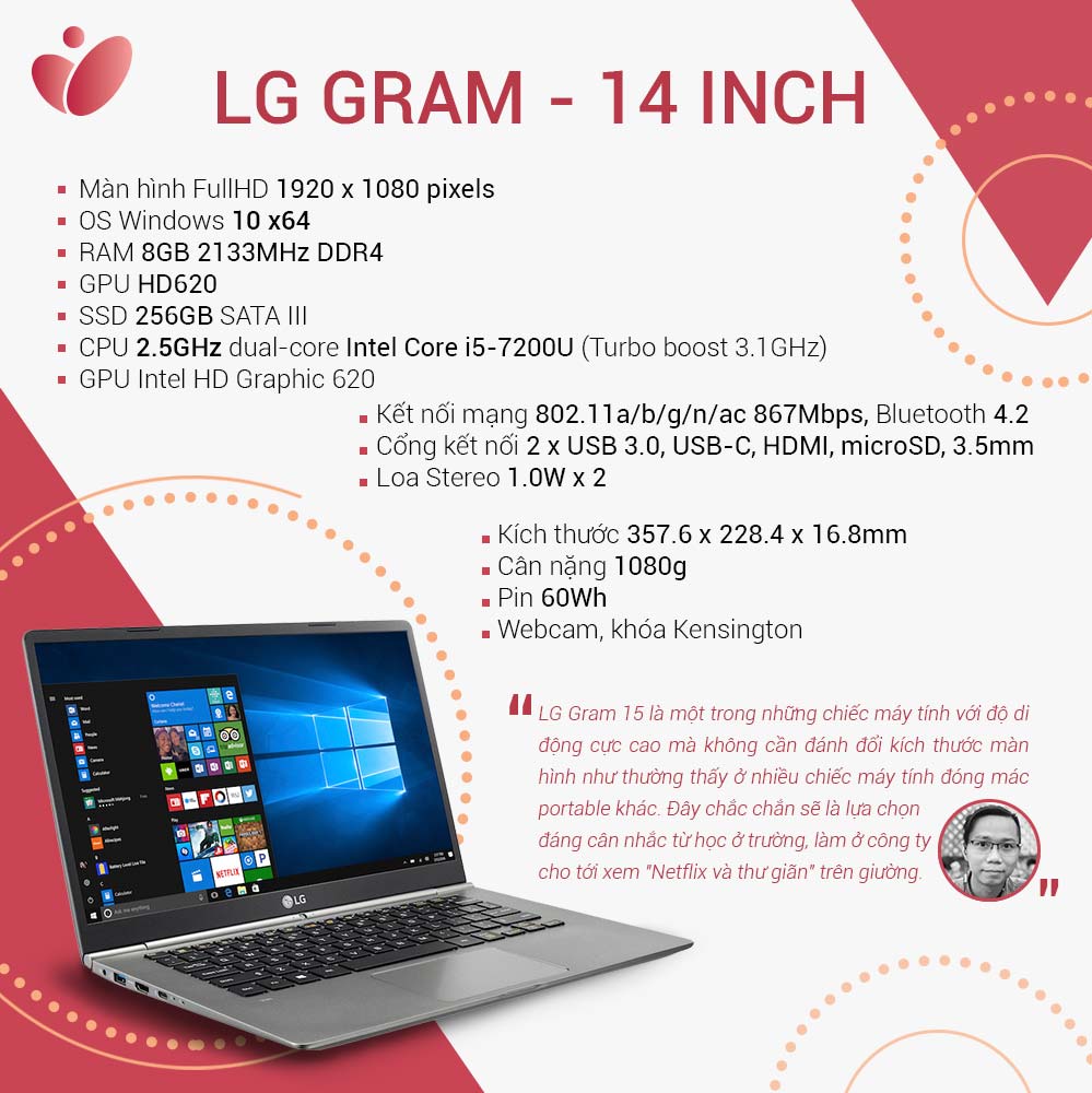 4162293_LG_Gram.jpg