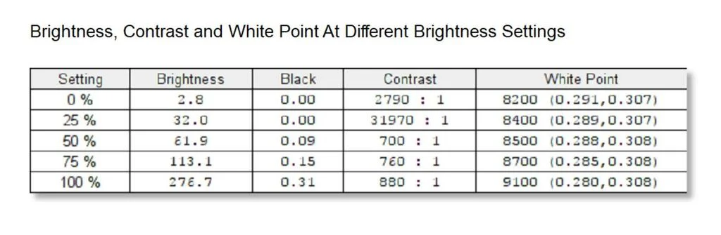 Brit & Contrast & Black & White.JPG