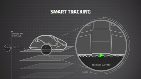 Focus+_Smart_Tracking.gif