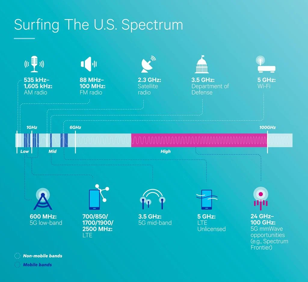 Spectrum.jpg
