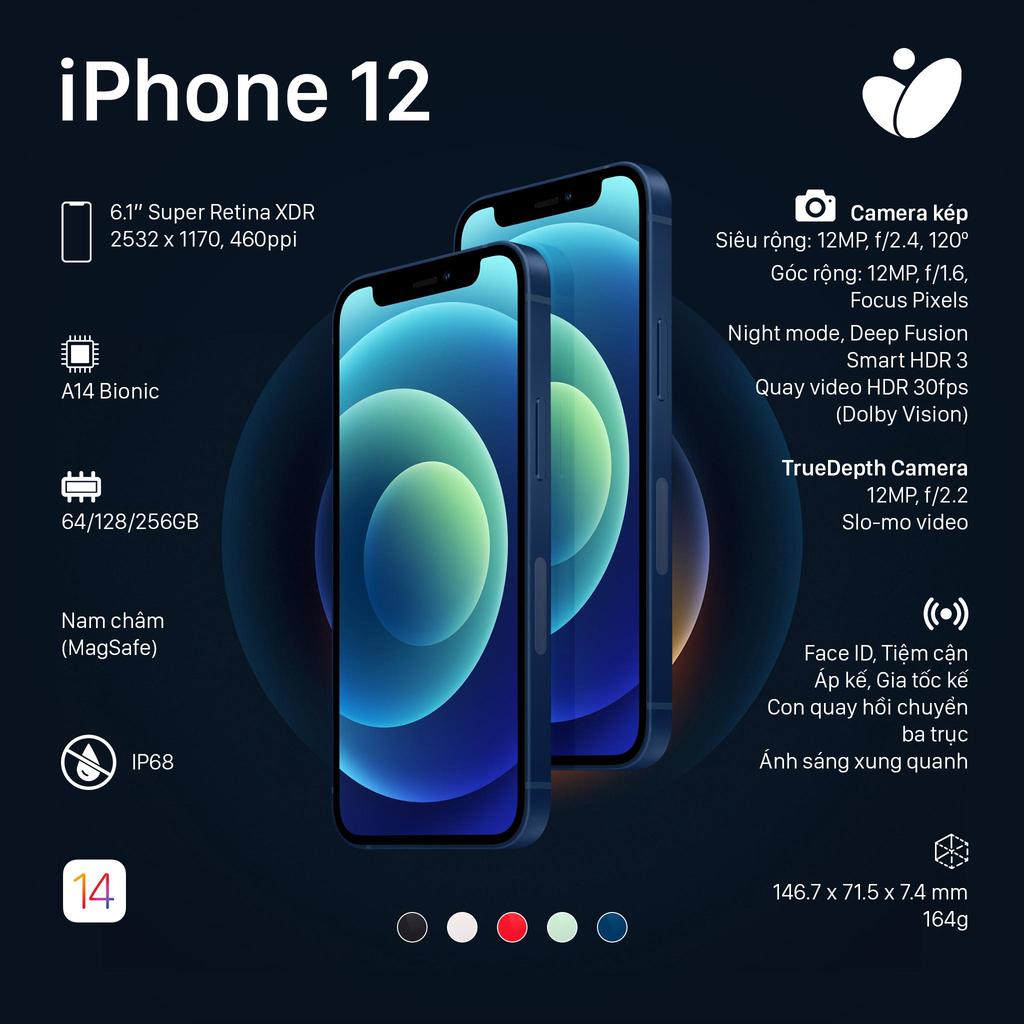 tinhte_iphone_12_spec.jpg