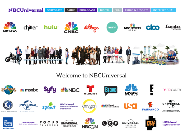hollywood studio system 4.png