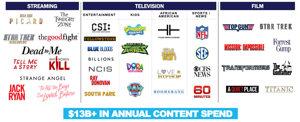 hollywood studio system 8.png